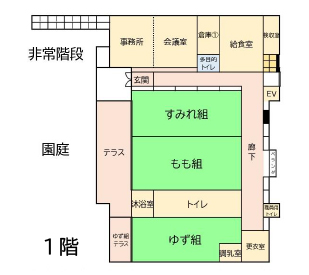 施設マップ　1階